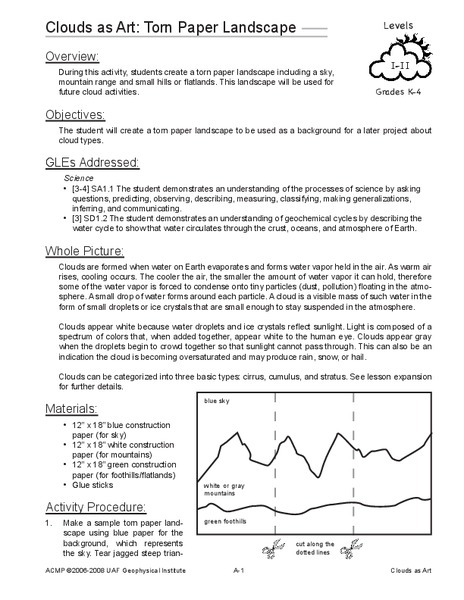 Clouds as Art: Torn Paper Landscape Lesson Plan
