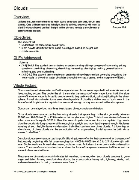 Clouds Lesson Plan