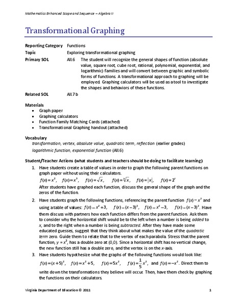 Transformational Graphing Lesson Plan