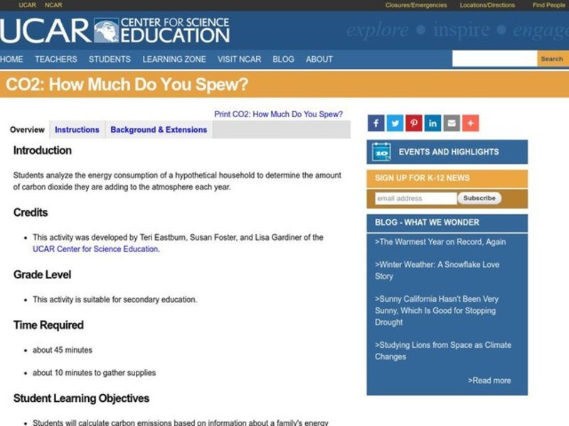 CO2: How Much Do You Spew? Lesson Plan