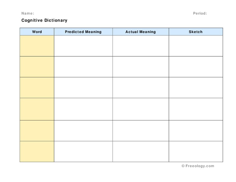 Cognitive Dictionary Organizer