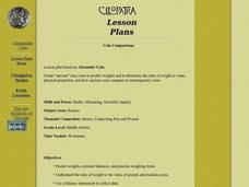 Coin Comparisons Lesson Plan