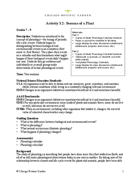 Seasons of a Plant Lesson Plan