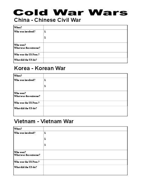 Cold War Wars Lesson Plan