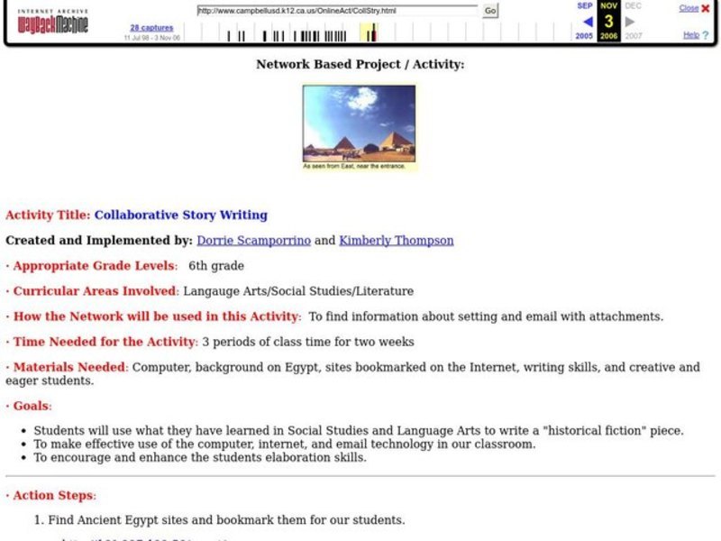 Collaborative Story Writing Lesson Plan