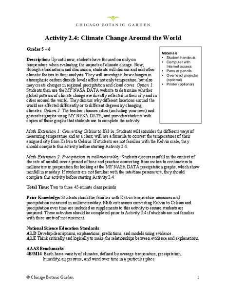 Climate Change Around the World Lesson Plan