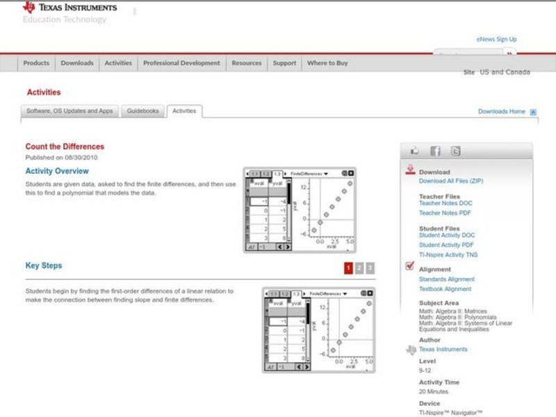 Count the Differences Lesson Plan