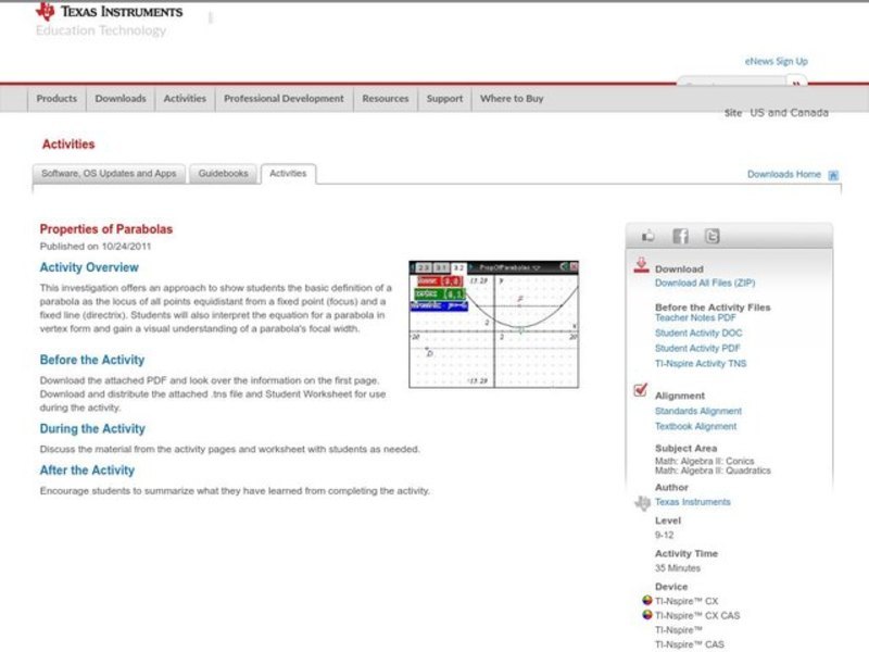 Properties of Parabolas Lesson Plan