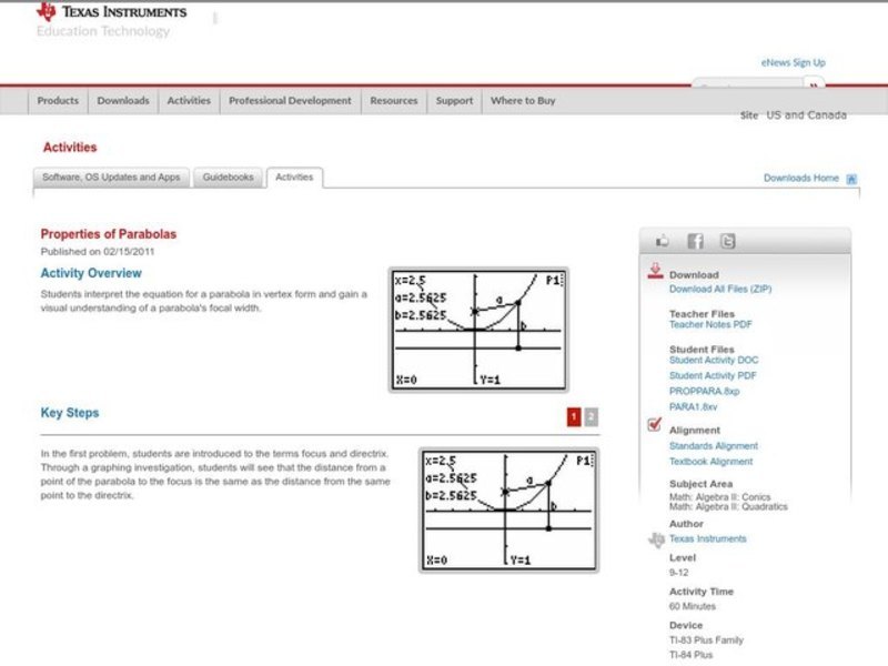 Properties of Parabolas Lesson Plan