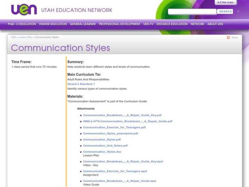 Communication Styles Lesson Plan