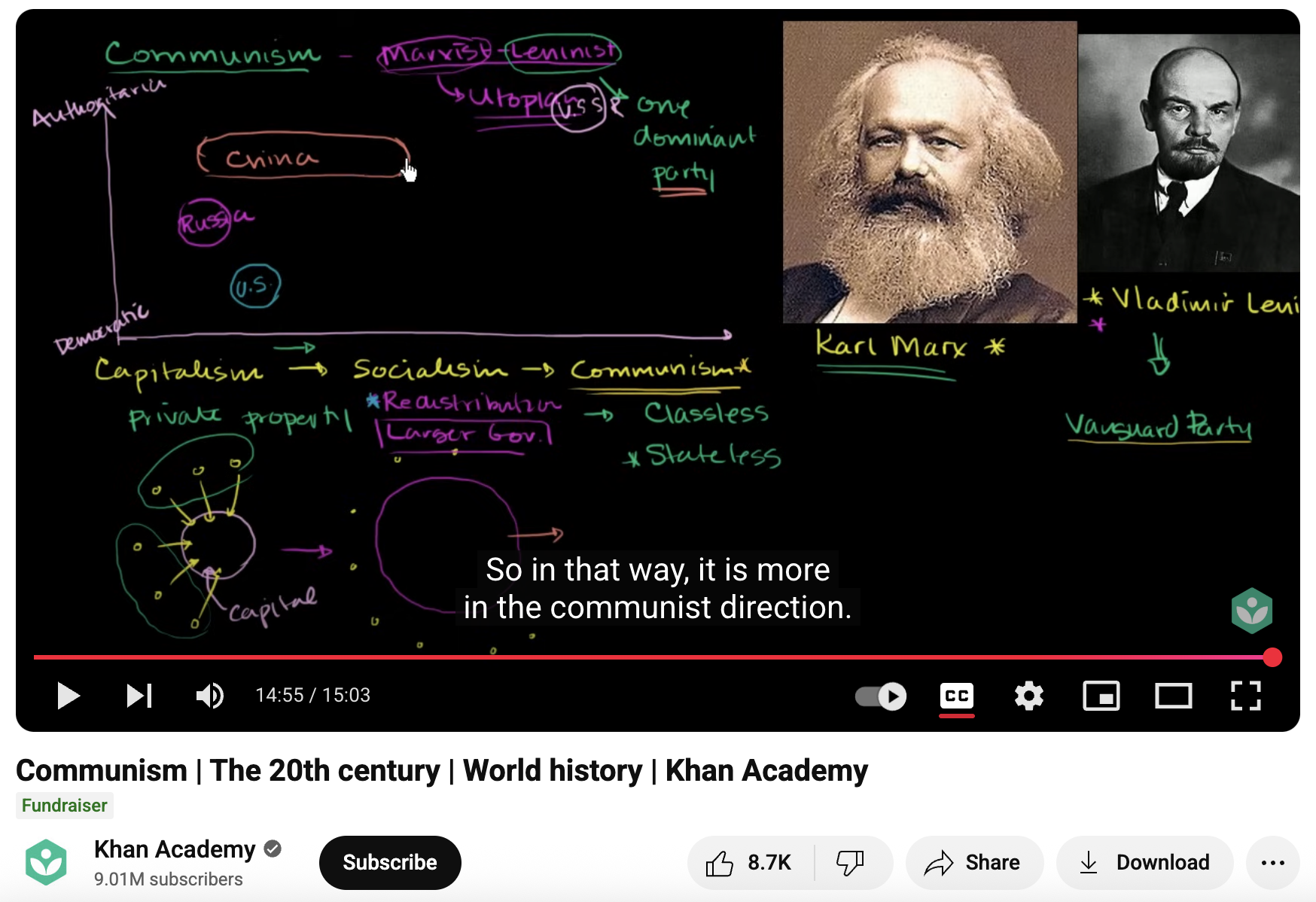 Communism, The 20th Century, World History Instructional Video