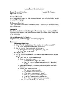 Community Brochures Lesson Plan