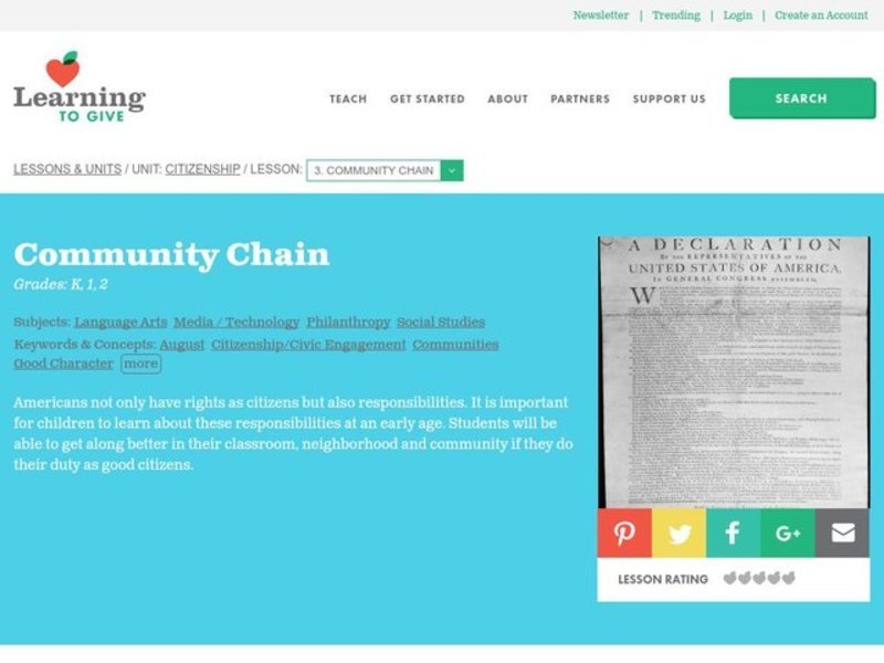 Community Chain Lesson Plan