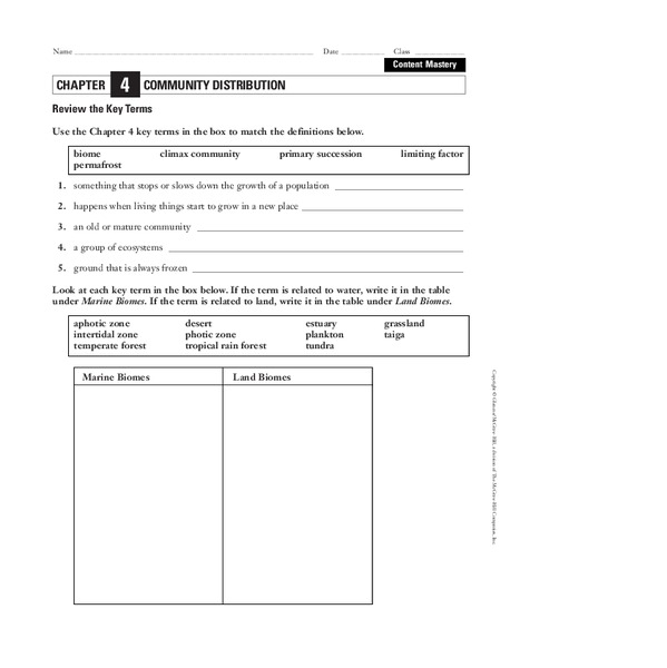 Community Distribution Worksheet