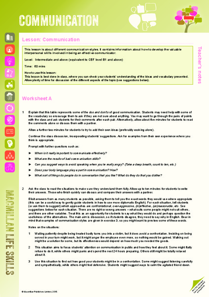 Communication Lesson Plan
