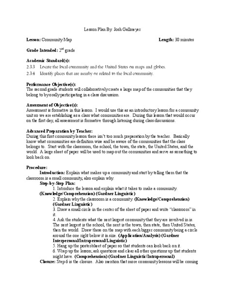Community Map Lesson Plan
