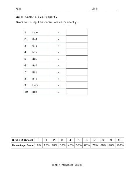 Commutative Property Worksheet