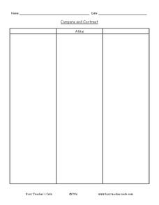 Compare and Contrast Lesson Plan