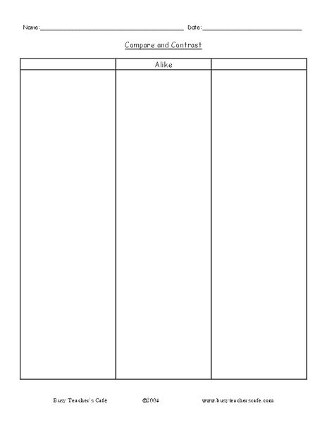 Compare and Contrast Lesson Plan