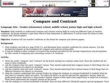 Compare and Contrast Lesson Plan