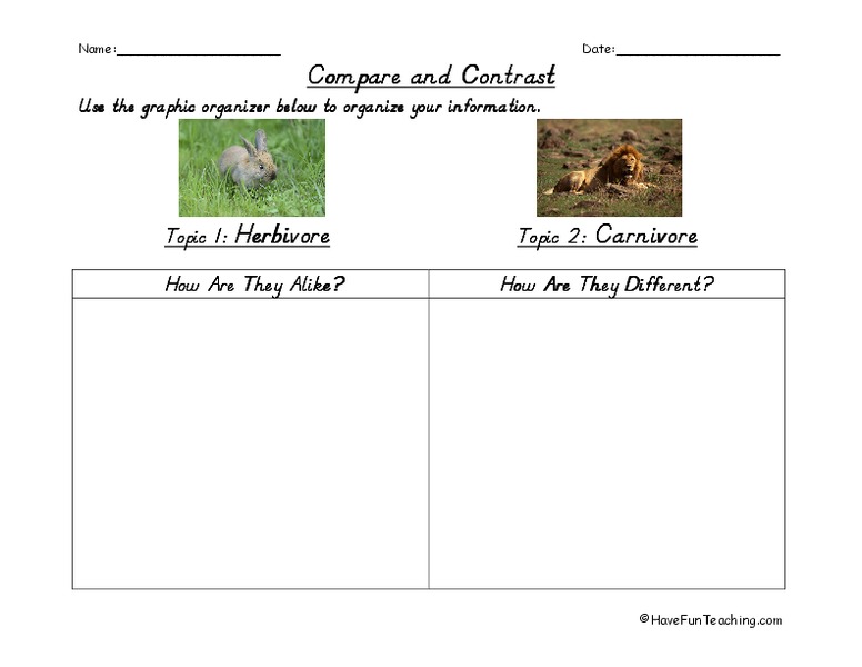 Compare and Contrast Lesson Plan