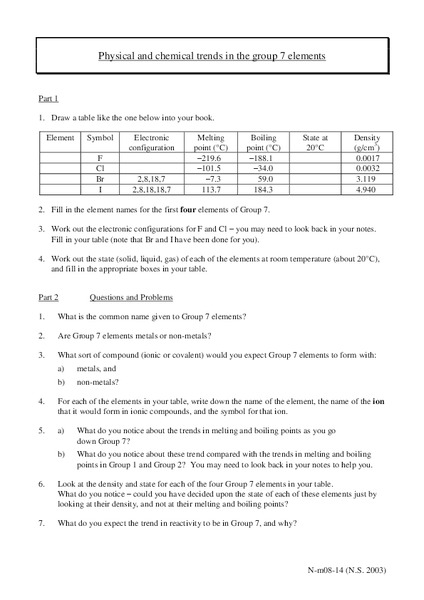 Physical and Chemical Trends in the Group 7 Elements Lab Resource