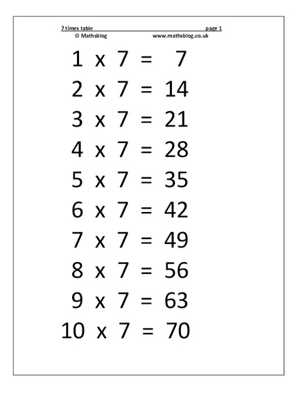7 Times Table Worksheet