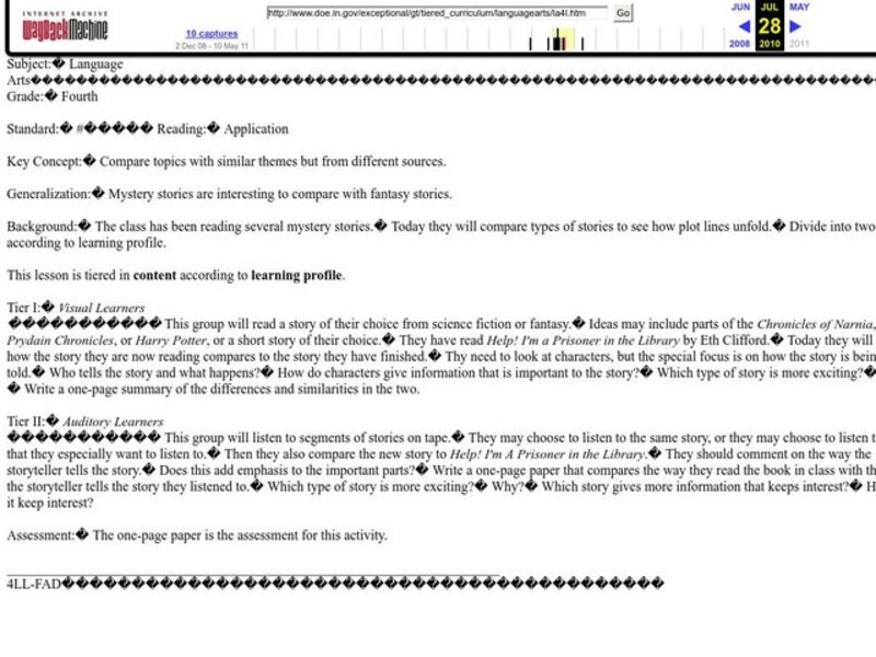 Compare and Contrast Lesson Plan