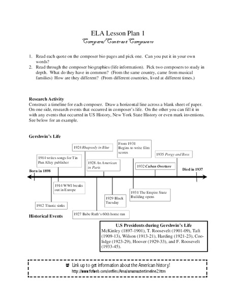 Compare and Contrast Composers Lesson Plan