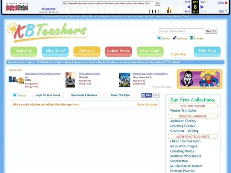 Compare and Contrast Countries Organizer