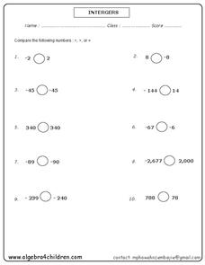 Compare Integers Worksheet
