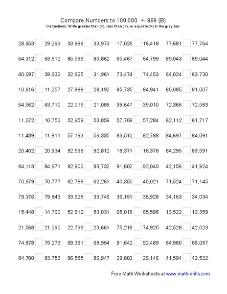 Compare Numbers to 100,000 Worksheet