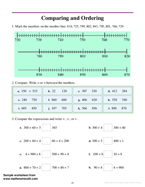 Comparing and Ordering Worksheet