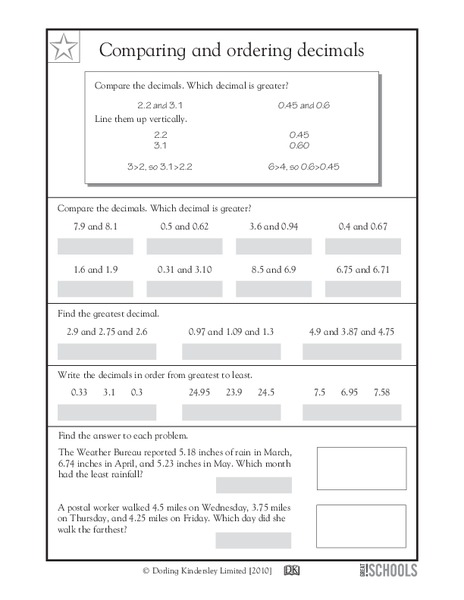 Comparing and Ordering Decimals Worksheet