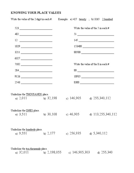 Knowing Your Place Values Worksheet