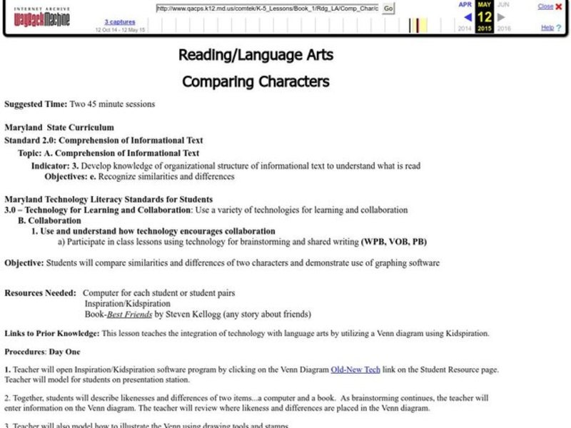 Comparing Characters Lesson Plan