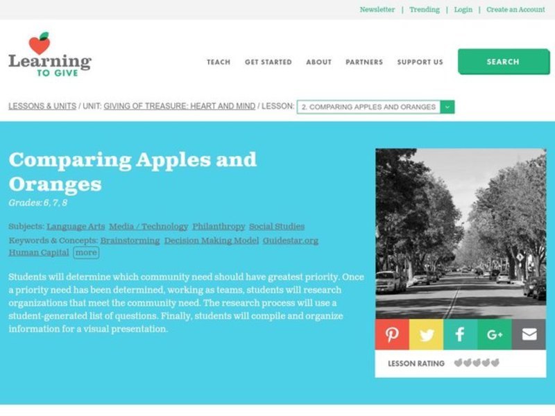 Comparing Apples and Oranges Lesson Plan