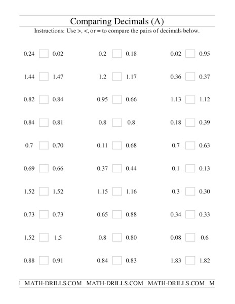Comparing Decimals (A) Worksheet