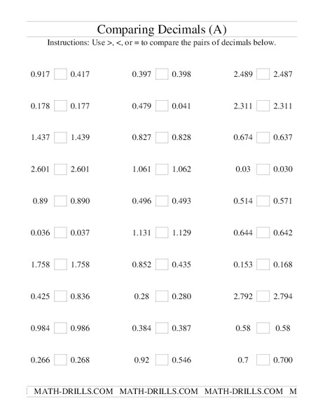 Comparing Decimals (A) Worksheet