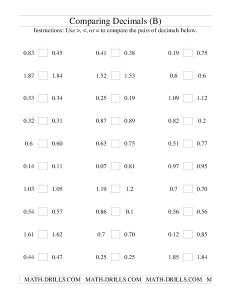 Comparing Decimals (B) Worksheet