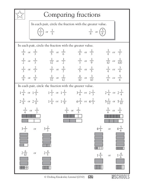 Comparing Fractions Worksheet