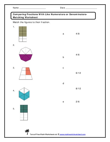 Comparing Fractions with Like Numerators or Denominators Worksheet