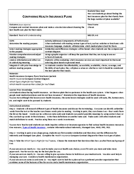 Comparing Health Insurance Plans Lesson Plan