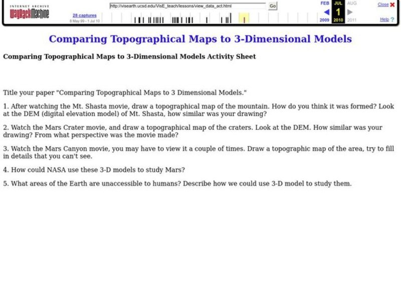 Comparing Topographical Maps to 3-Dimensional Models Lesson Plan