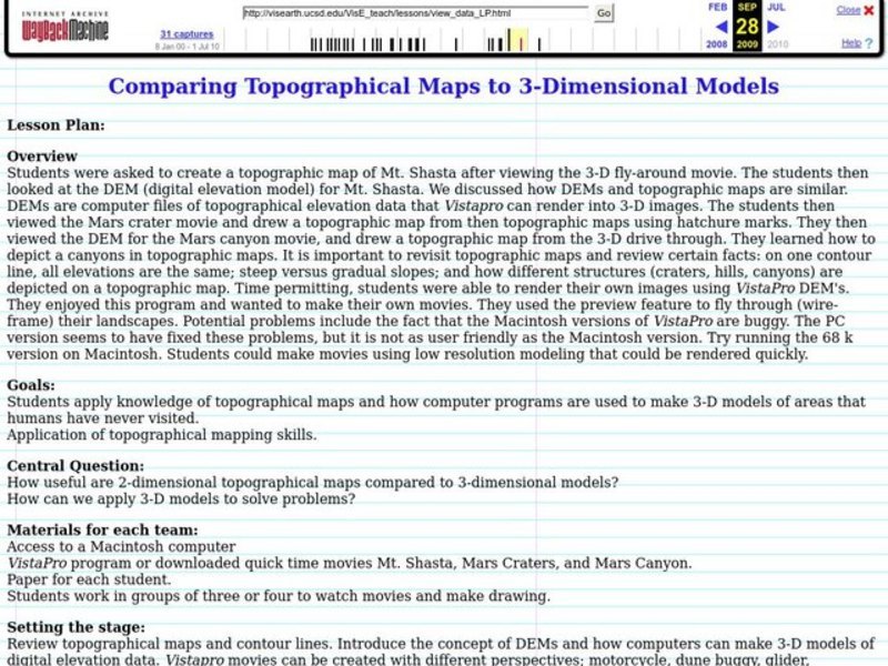 Comparing Topographical Maps to 3-Dimensional Models Lesson Plan