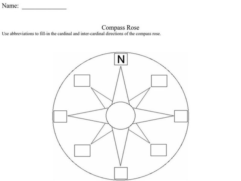 Compass Rose Worksheet