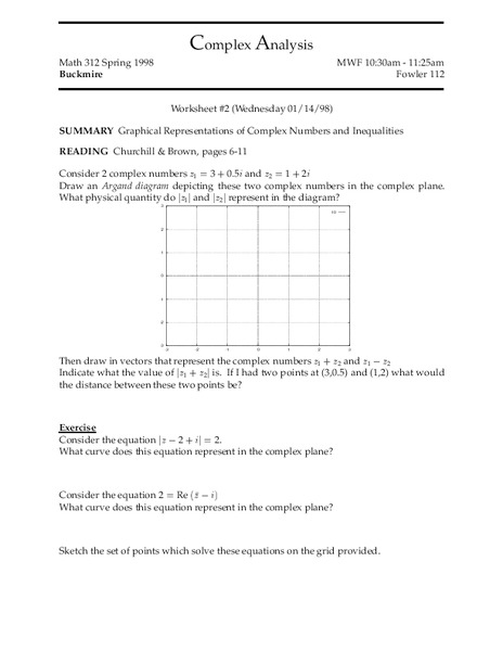 Complex Analysis:  Graphical Representations Worksheet