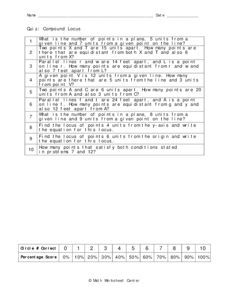 Compound Locus Worksheet