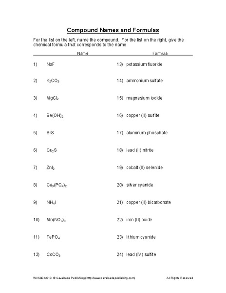 Compound Names and Formulas Worksheet