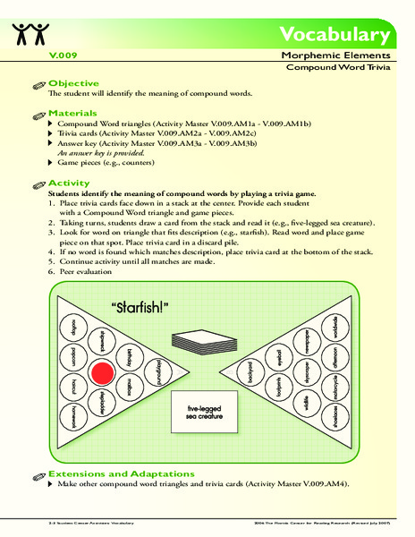 Vocabulary: Morphic Elements, Compound Word Trivia Activity